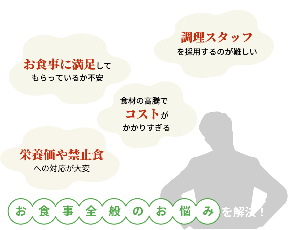 お食事全般のお悩みを解決！